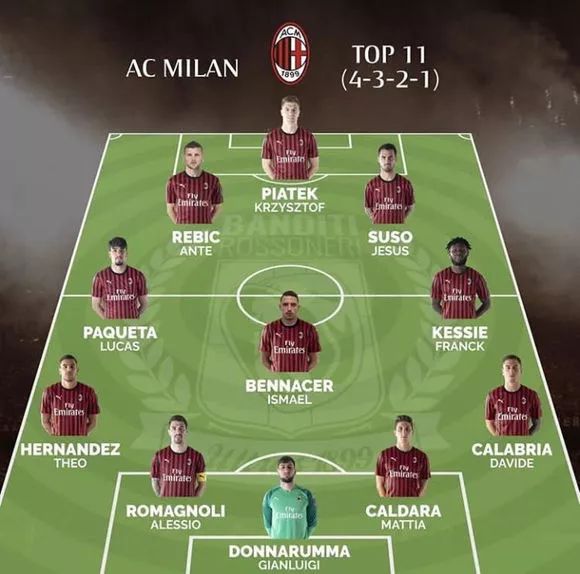 跟队记者：拉比奥大概率不会参加对阵恩泰拉的友谊赛（随队记者：拉比奥极可能缺席与恩泰拉的热身赛）