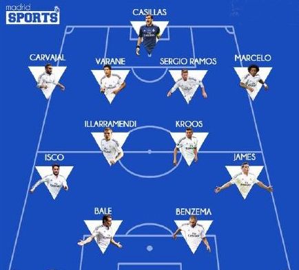 世体：巴萨希望今天收到市政府消息，在对毕包时回归诺坎普（世体：巴萨盼今日获市府回复，力争对阵毕包时重返诺坎普）