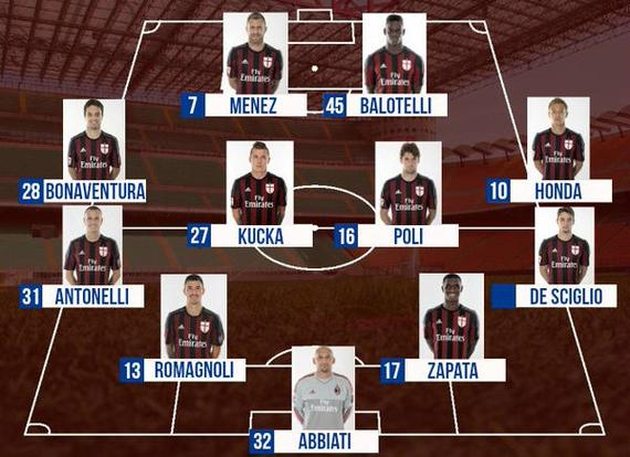 巴黎圣日耳曼梅西助攻内马尔破门（梅西送助攻，内马尔为巴黎圣日耳曼破门）