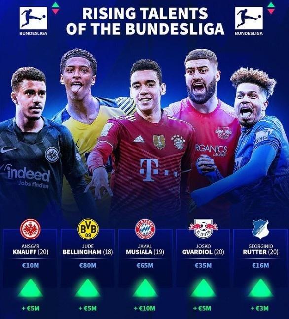 记者：阿贝洛亚在穆帅时代曾出卖多位队友，他是老佛爷的宠儿（记者称：穆帅时期阿贝洛亚曾出卖多位队友，深受老佛爷偏爱）